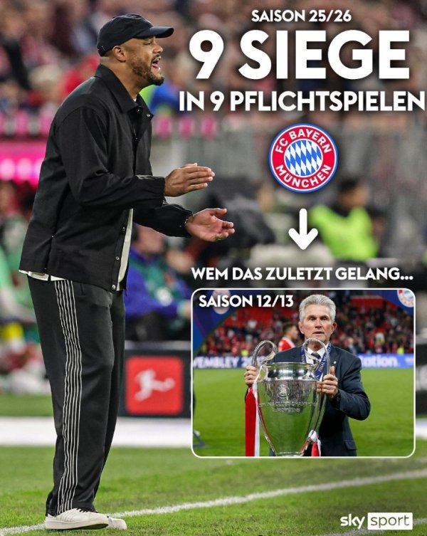 Bayern bắt đầu với chín chiế